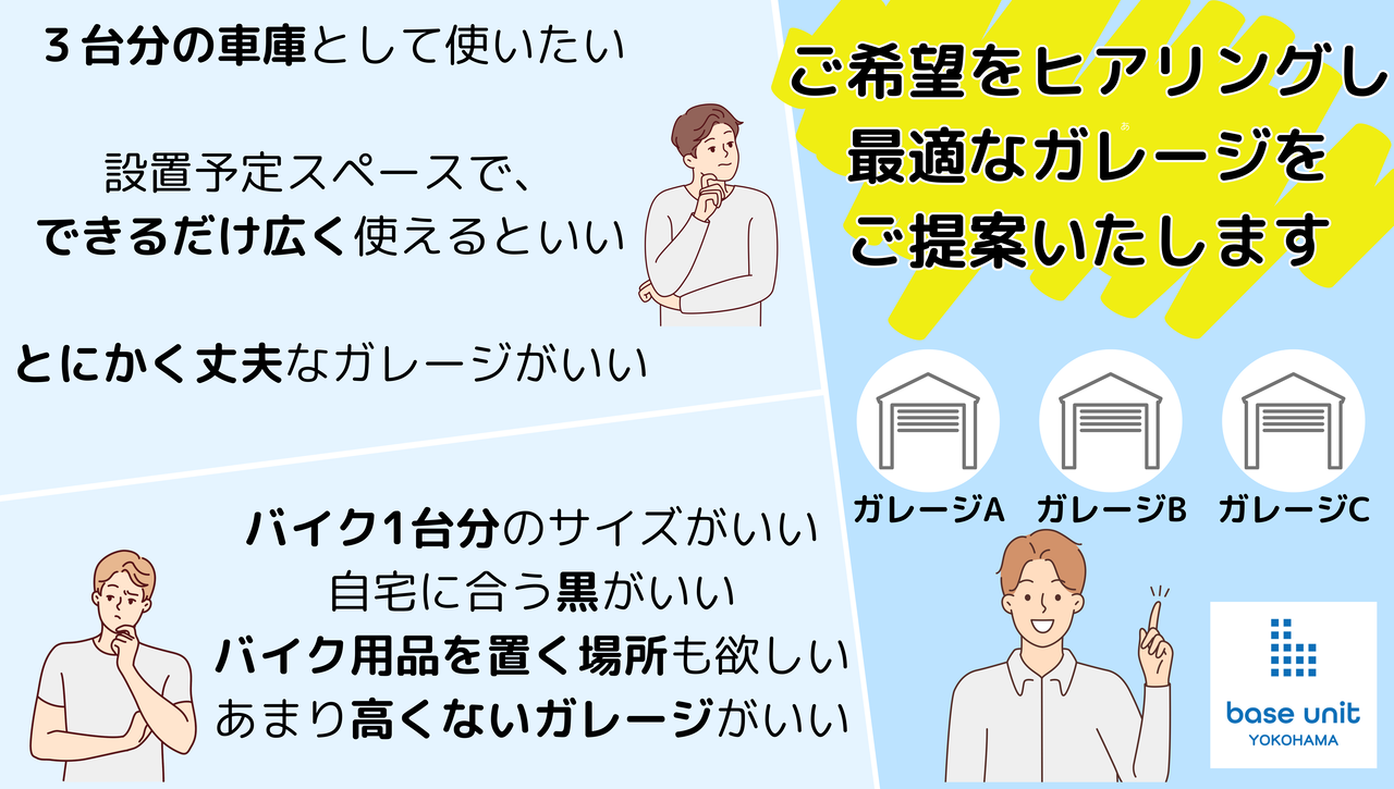 お気に入りの商品を選択